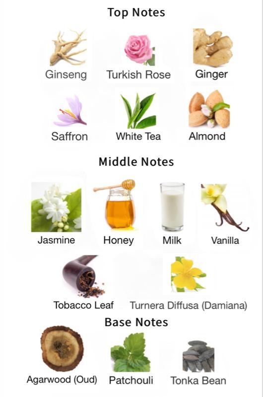 SIREN MILK - The Most Wanted Pheromone Oil + Perfume Oil + Egyptian Jasmine + Saffron + Milk + Honey + Ginseng + Ginger + Tonka Bean + Oud + Patchouli + Rose Petals + Damiana + Jasmime Buds 15ml