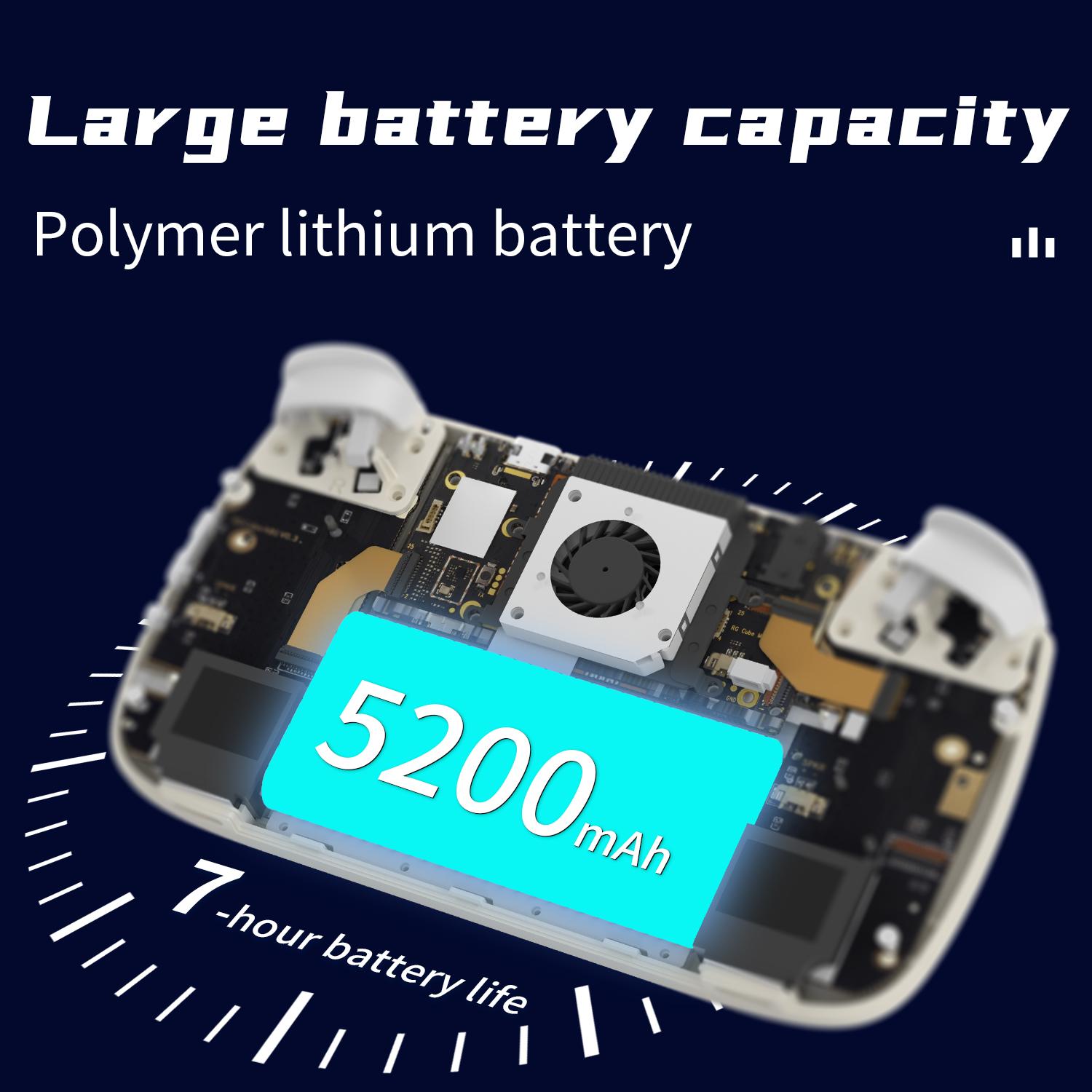 ANBERNIC RGCube Retro Handheld Game Console 3.95-inch IPS Screen OCA Full Lamination RG Cube Game Consoles Android 13 Battery 5200mAh 16 Million Color RGB Joystick Lighting Support 5G WIFI Bluetooth 5.0 Gifts