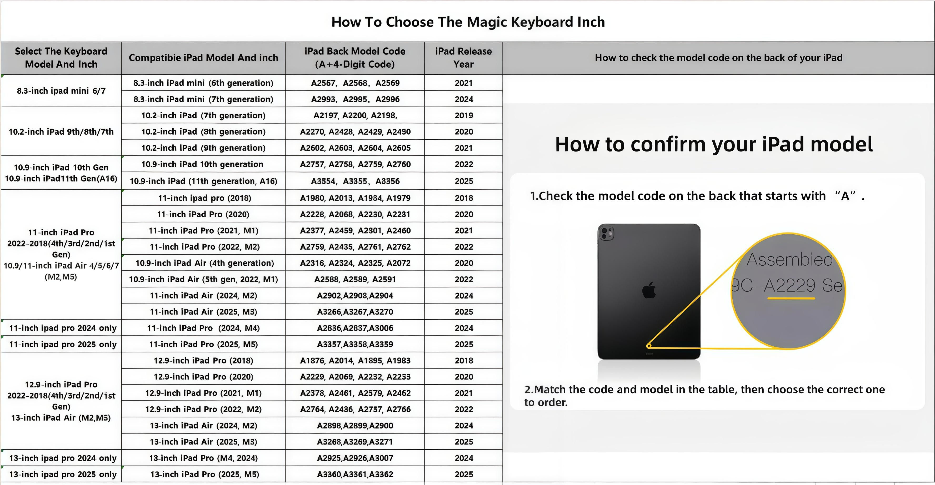 Lecsas Newest High Appearance 360 Swivel Keyboard with transparent case for iPad(not include iPad!!!)