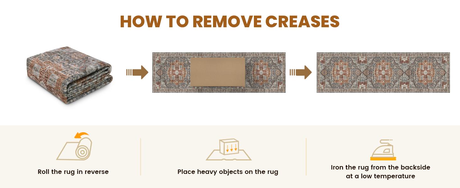 ComiComi Luxury Vintage Medieval Aesthetic Area Rugs For Living Room,Machine Washable, Water&Stain-Resistant, TPR With Non-Slip Backing, Hallway Runner Rugs for Bedroom, Kitchen, Perfect For Pets&Kids, Home Decoration, Decor Item, Dark Grey Rugs