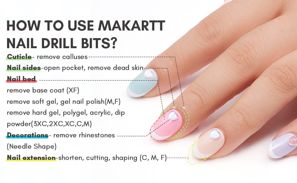 Makartt Carbide Cuticle Nail Drill Bit - 3/32" Manicure Nail Care