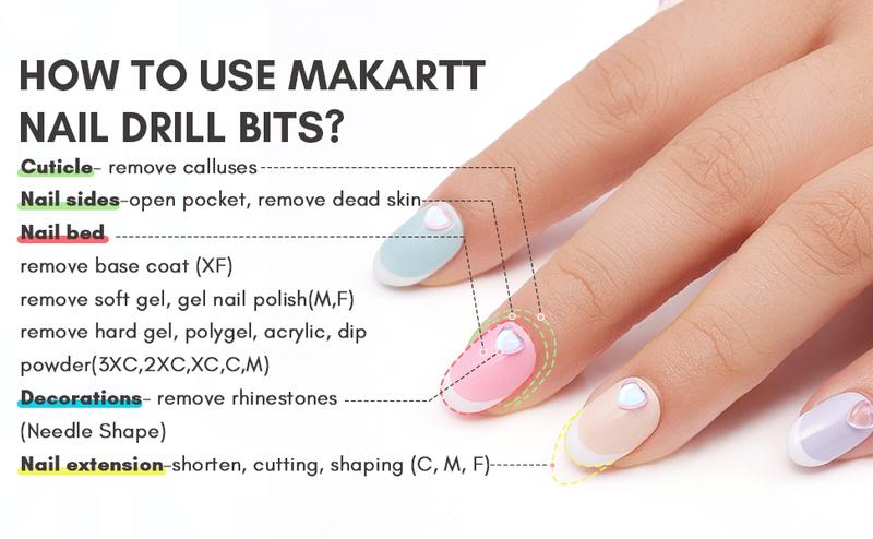 Makartt Carbide Cuticle Nail Drill Bit - 3/32" Manicure Nail Care