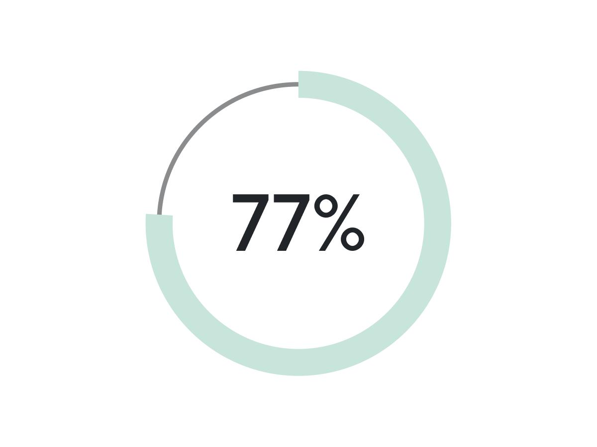 Qure Faucet Filter for Bathroom Sink Clearer Hydrated Skin Reduces Irritants Boosts Hydration Minimizes Breakouts & Irritation