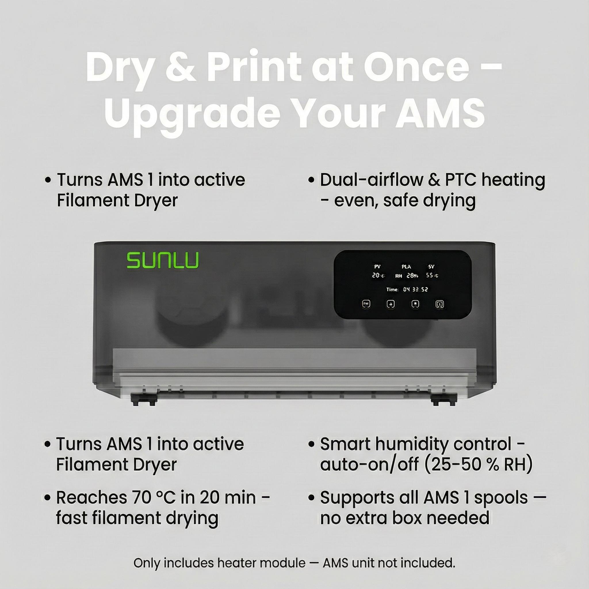 【Only for AMS 1 Generation】SUNLU AMS Heater Upgraded your Bambulab the first generation AMS, Enables Drying while Printing