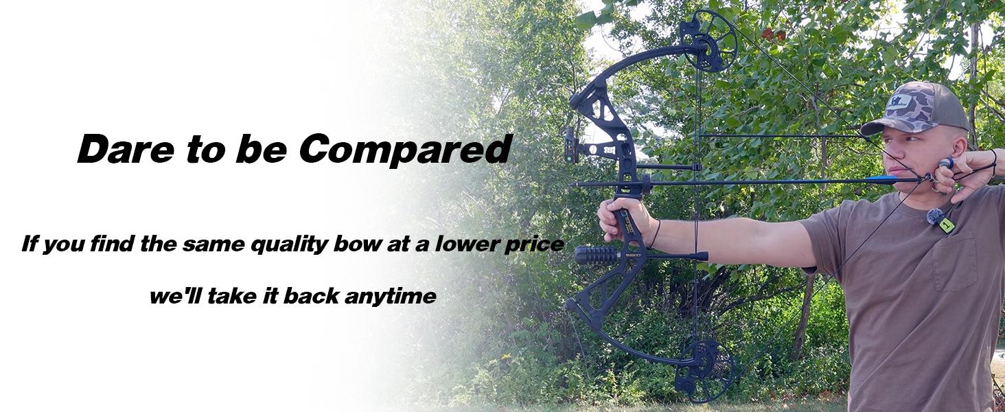 Sanlida Archery Dragon X7 Ready to Hunt Compound Bow Package for Adults, Archery Compound Bow and Arrow Set, 0-70 Lbs Draw Weight, No Bow Press Needed, Limited Life-time Warranty (RH Only)