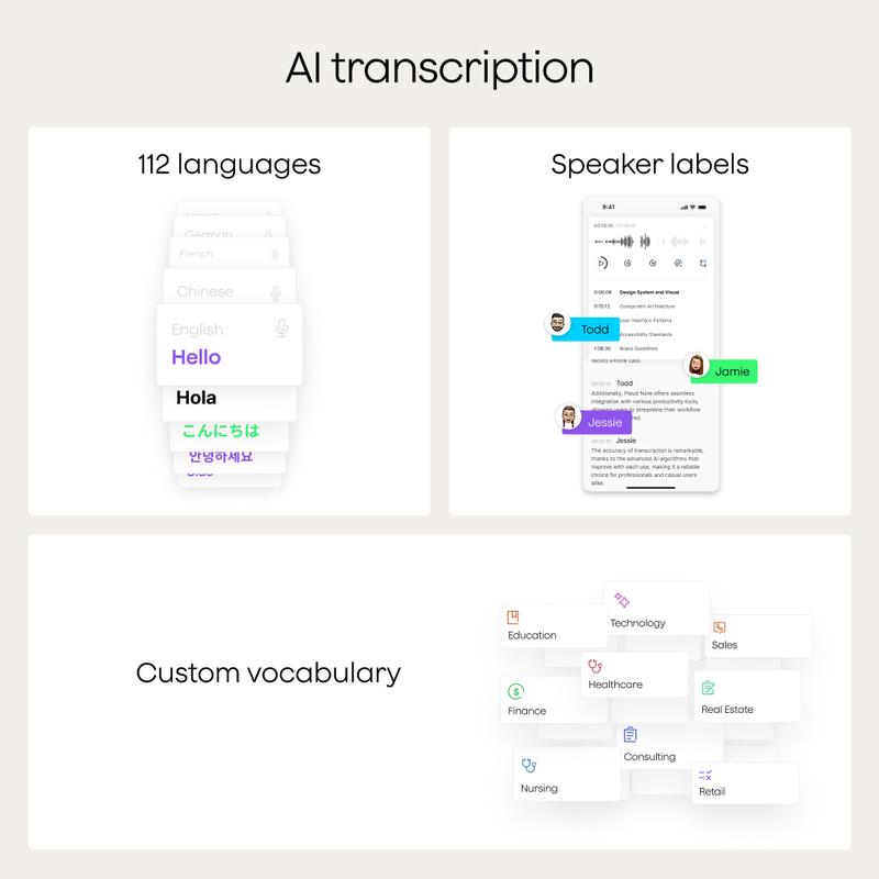 [New Launch] Plaud Note Pro Professional AI Voice Recorder for Business Meetings, Calls & Interviews, 4 MEMS Microphones, Instant View Display, 50-hour Battery Life, AI Transcription & Summary, Premium Office Gadget & Business Gift