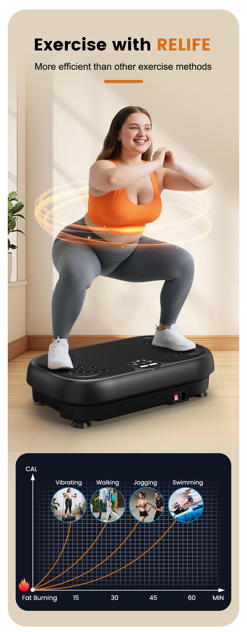 Relife Sports Vibration Plate for Lymphatic Drainage Magnetic Foot Massage Injury Rehabilitation Plate Exercise Body Workout for Women,Capacity Weight 440LbS