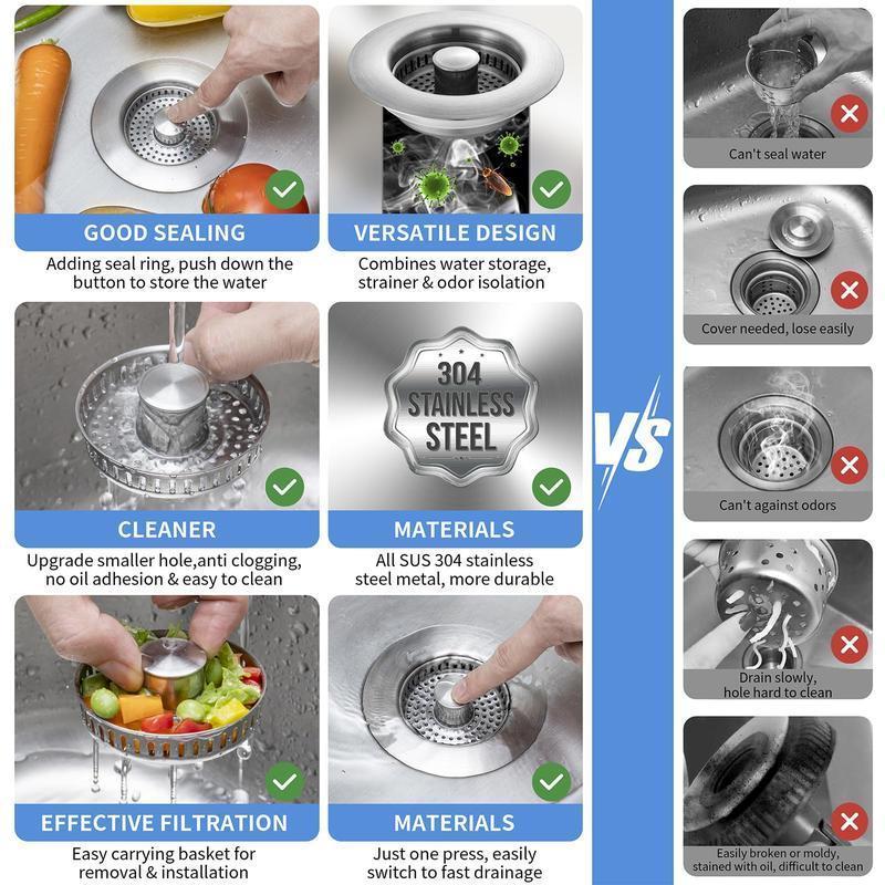 Kitchen Sink Strainer Combo 304 Stainless Steel Pop-up Stopper Anti-Clogging Bounce Core Filter US Standard 3-1/2'' Drain Size