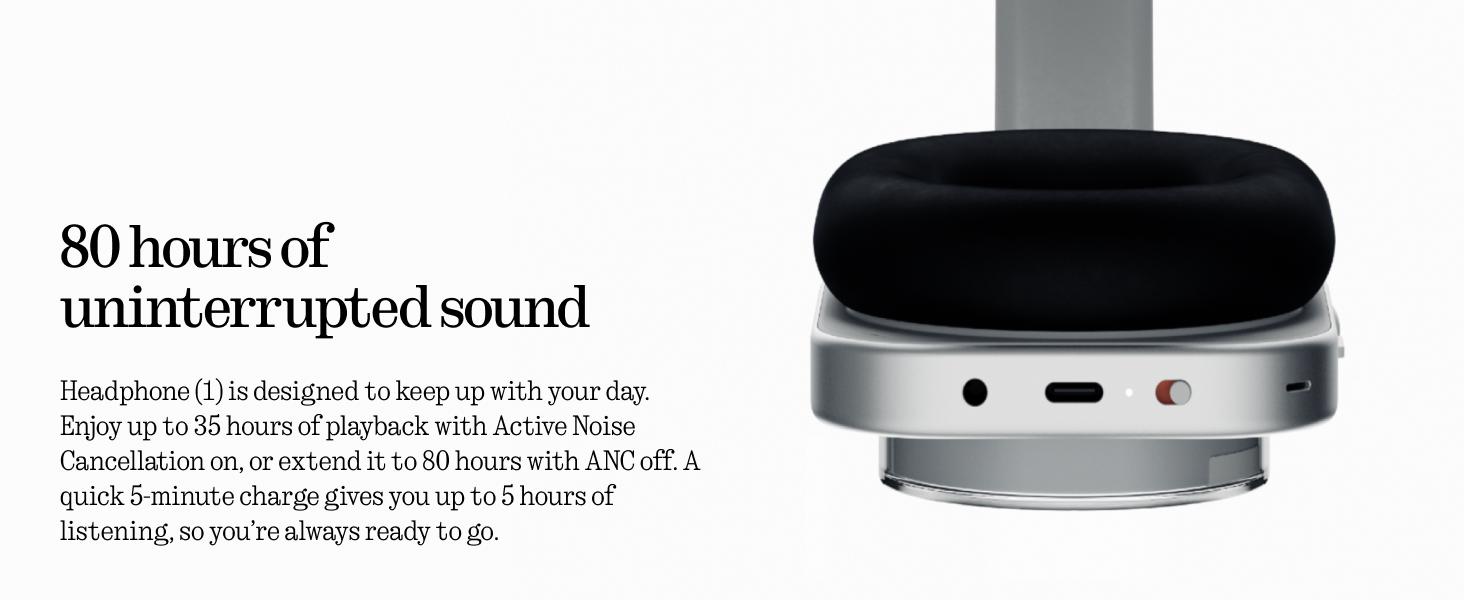 Nothing Headphone (1) Hybrid Active Noise Cancelling Headphones, Wireless Over Ear Headphones with 6 MICS, Personalized Spatial Audio, Tuning by KEF, Up to 80 Hours Playtime, Bluetooth Headset White