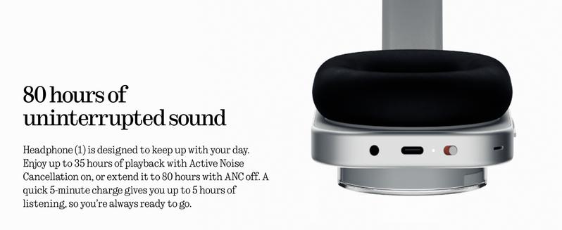 Nothing Headphone (1) Hybrid Active Noise Cancelling Headphones, Wireless Over Ear Headphones with 6 MICS, Personalized Spatial Audio, Tuning by KEF, Up to 80 Hours Playtime, Bluetooth Headset White