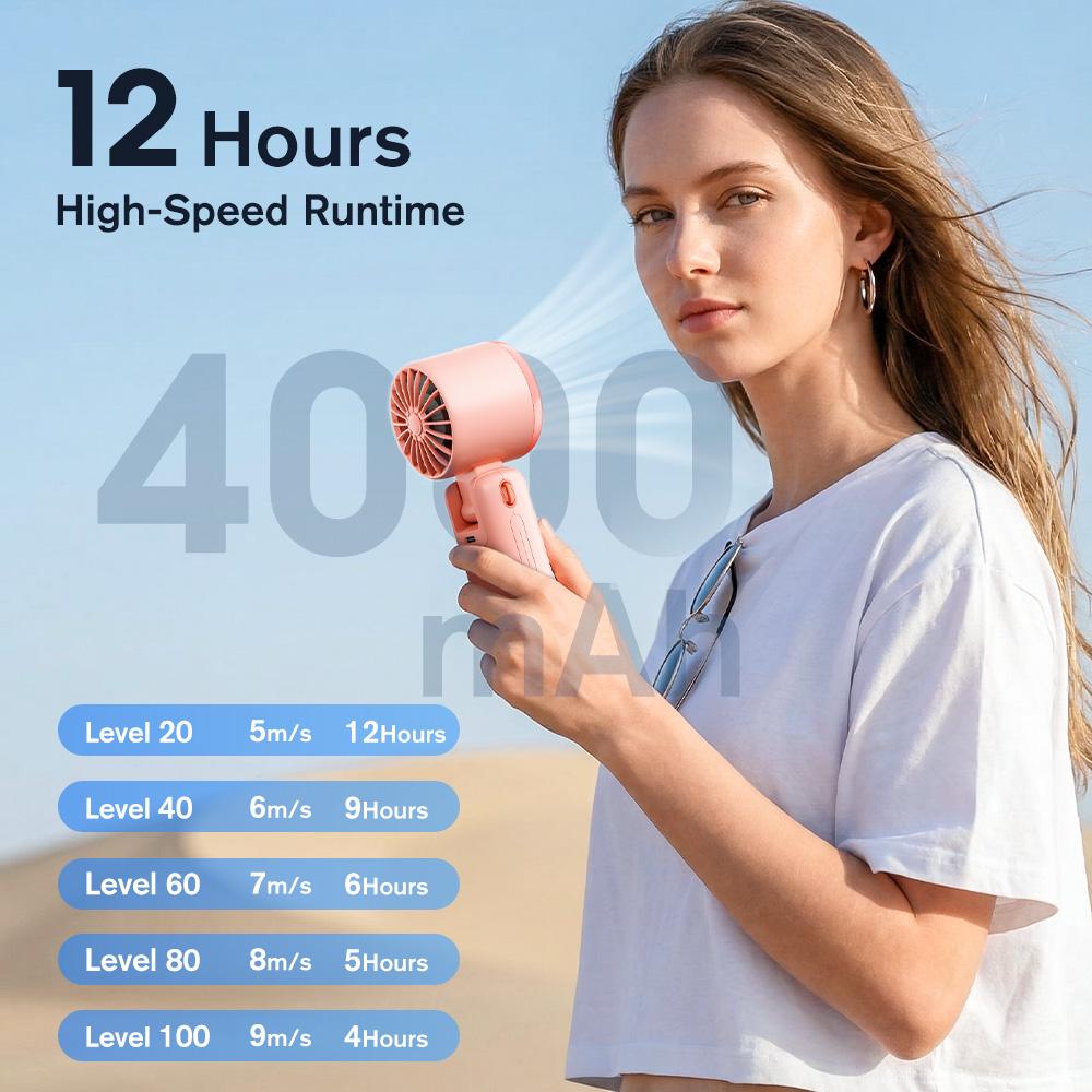 WHATOOK High Speed Portable Handheld Fan,Adjustable Turbo Mini Fan, Battery Rechargeable Personal Fan with Metal Body,Digital Display,Gifts for Women Men Travel/Camping/Outdoor-Pink-White-Green