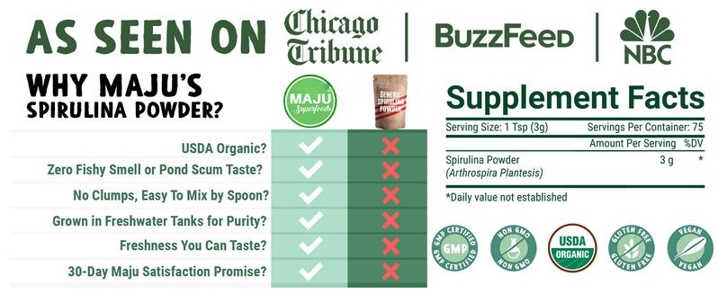 MAJU Organic Spirulina Powder (8oz) Healthcare Dietary Supplement Edible Fitness Vitamin Natural Protein Barley Optimum Nutrition Chlorophyll MAJU Organic Spirulina Powder (8oz) Healthcare Dietary Supplement Edible Fitness Vitamin Natural Protein Barley Optimum Nutrition Chlorophyll