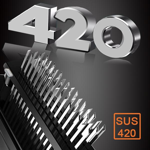 DePango Meat Tenderizer with 48 Stainless Steel Blades, Ergonomic Handle for Easy Pressing, Detachable Design for Thorough Cleaning, Ideal for Beef, Pork, Chicken DePango Meat Tenderizer with 48 Stainless Steel Blades, Ergonomic Handle for Easy Pressing, Detachable Design for Thorough Cleaning, Ideal for Beef, Pork, Chicken