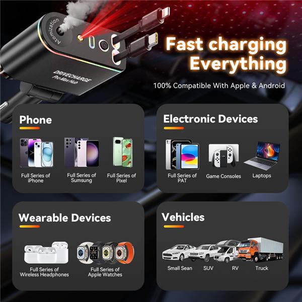 Smart Retractable Car Charger & Air Freshener - 66W Fast Charging with Dual Type-C/Lightning Adapter for All Phones, Starlight Projector Mood Light & Aromatherapy Diffuser,Includes 6 x 10ml Perfumes,Ideal Car Accessories & Christmas Gift for Men