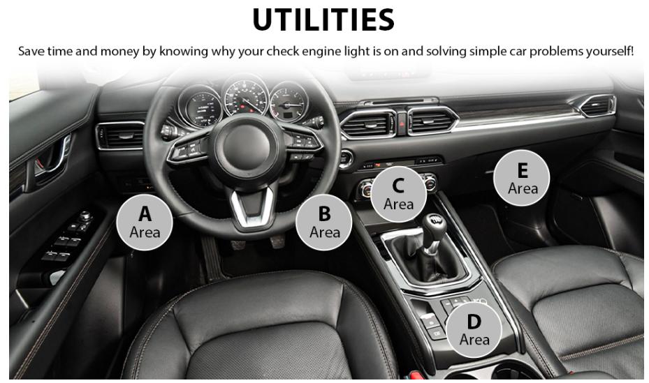 ELM327 Bluetooth OBDII Car Diagnostic Scanner Mini Interface Universal Automotive Code Reader Scan Tool for Engine Fault Detection #CarEssentials #AutoUpgrade