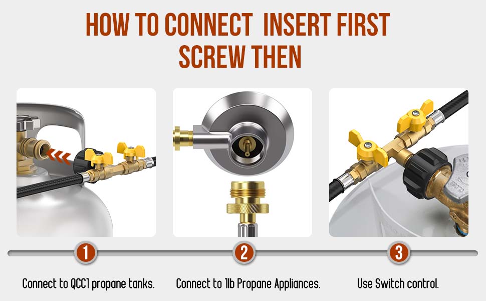 【Hot Picks】 Alloxity 2-Way Y Adapter – Quick Conversion from 1 lb to 20 lb for 5FT Hose/Soft Tube/Threaded Tubing, Perfect for Natural Gas Systems