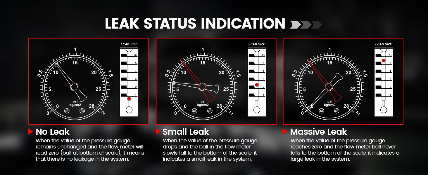 ANCEL S3000 Automotive Smoke Machine with Built-in Air Compressor Professional Leak Detector for EVAP Vacuum Fuel & More Car Vehicle Leak Testing