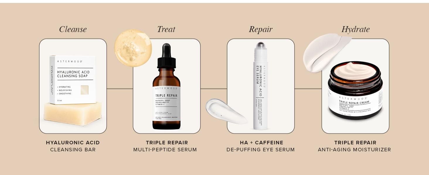 Triple Repair Serum with Matrixyl 3000, Argireline, Hyaluronic Acid & Vitamin C | Anti-Aging, Collagen Boosting, Hydrating & Brightening | Fragrance-Free