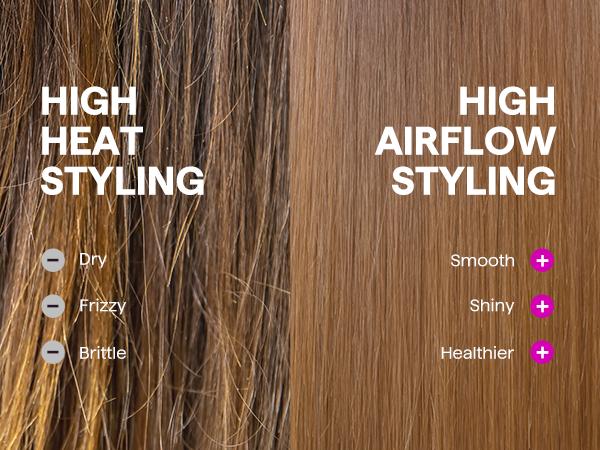 Wavytalk Air Sculpt And Blowout Boost Set