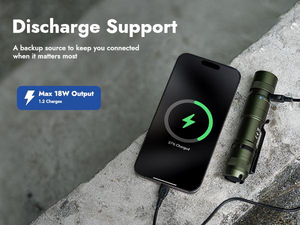 WUBEN L3 3000 High Lumens Rechargeable Outdoor Flashlight – USB-C Fast Charging , IP68 Waterproof, 7 Modes (Strobe/SOS) – EDC Flashlight for Camping, Emergency,  Home, TiktokShopBlackFriday