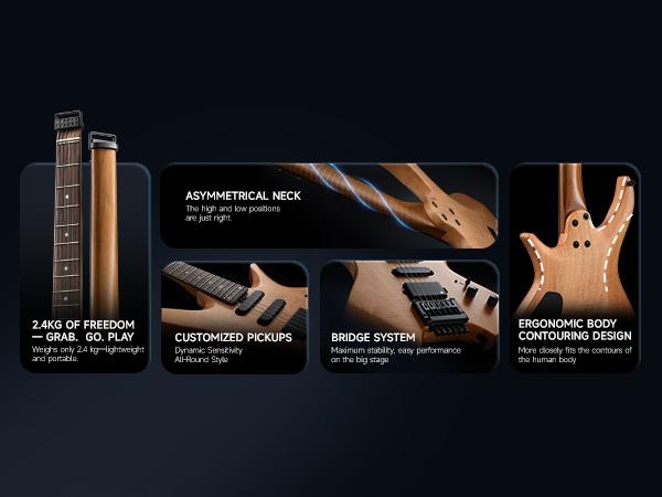 Donner NHL-500 Headless Electric Guitar, 24 Frets & SSH Pickups