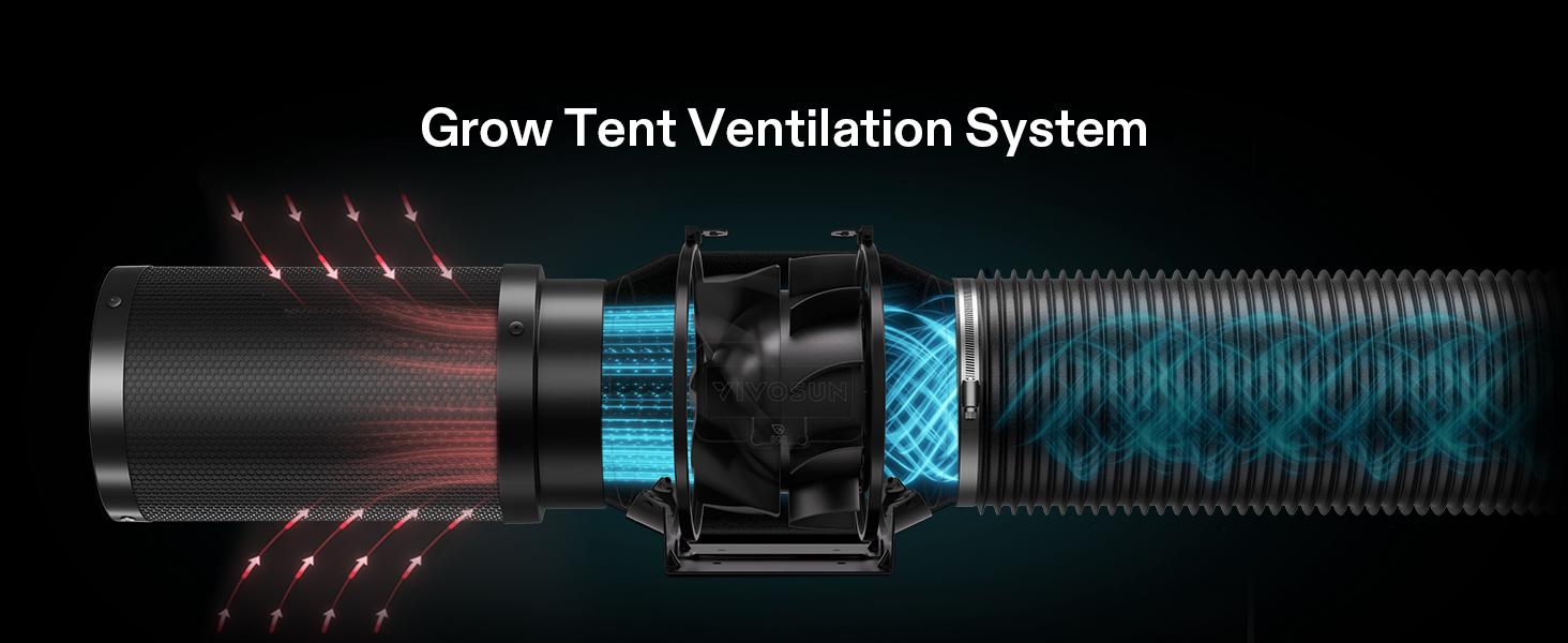 VIVOSUN AeroZesh T4/T6/T8/G4/G6/G8 Inline Duct Fan with E12 Speed Controller, Entirely Programmable PWM-Controlled EC Fan for Grow Tent Ventilation