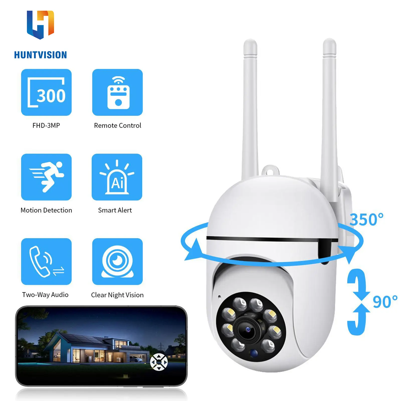 Huntvision 2K Anti Theft Video Surveillance Camera Smart 360 Panoramic View Indoor PTZ Cam with 911 Emergency Alert for Property Owners Small Business Store Security