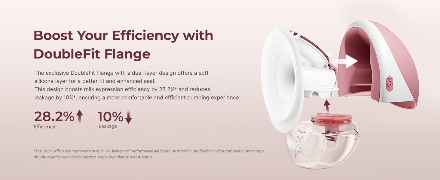 Momcozy  Breast Pump Hands Free Upgraded Mobile Flow | M9, App Discreet Control with Personalized Multi-Modes & 15 Levels, Wearable Breast Pump 24mm, 2 Pack Cozy Red