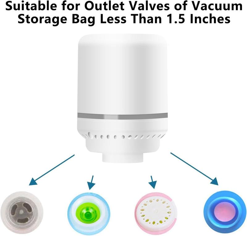 Cordless Travel Vacuum Bag Set - 7 Pack Vacuum Storage Bags with Electric Pump, Space Saver Bags Compression for Comforters and Blankets, Sealer Clothes Storage Travel Essentials