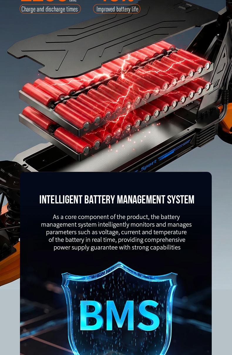 Electric Scooter with 50km/h Speed 2500W Power 10-inch Pneumatic Tires LED Screen Dual Suspension 340lbs Load Capacity for Adults Pro Trick Scooter for Beginners and Teens Ebike Controller SpringStatements