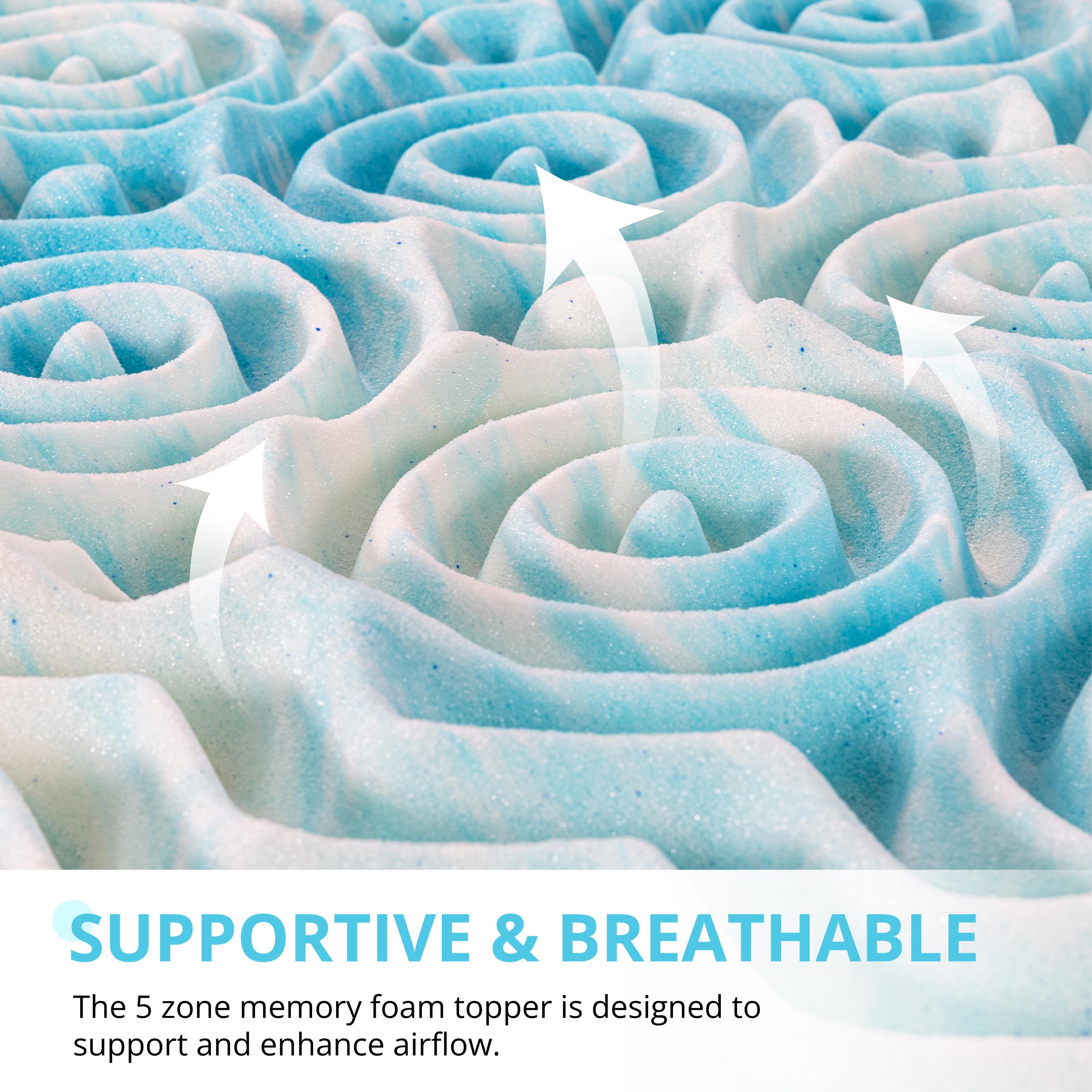 EGO 5-Zone Blue Cooling Gel Memory Foam Mattress Topper – CertiPUR-US Certified, Enhances Sleep Quality, Queen & King Ergonomic Breathable Comfort