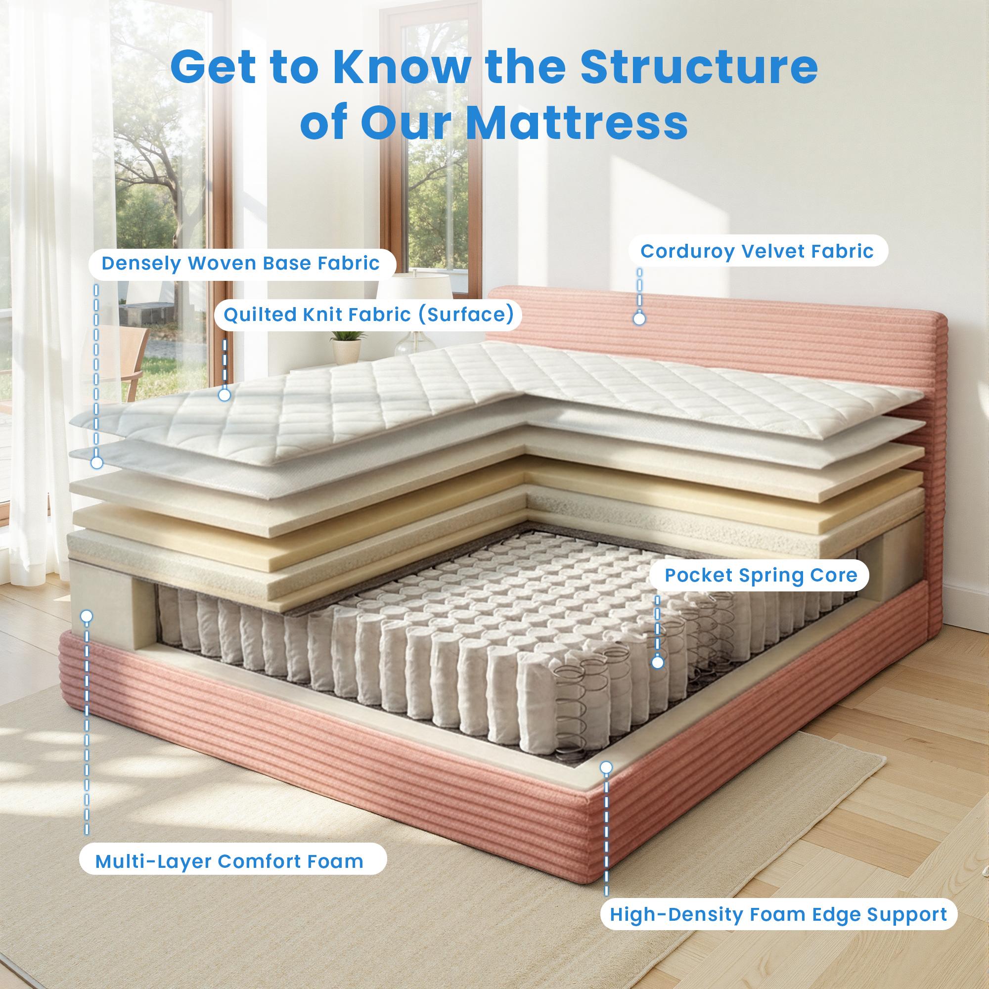 Ovios Queen Size Memory Foam Mattress with Removable Headboard, 17" Sofa Bed Full Mattress, Individually Pocketed Springs, Pressure Relief, Motion Isolation, Provides Support, CertiPUR-US Certified