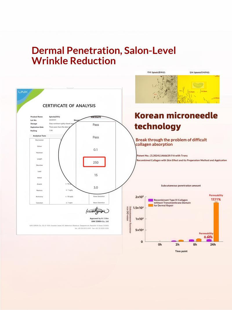 【Dr. UR UR】LUMINOUS YOUTH PLLA SPICULE 3000 COLLAGEN MASK- Korean Facial Pore Radiant Skin