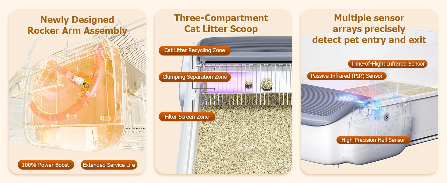 Automatic Cat Litter Box Open-Top Self-Cleaning for Multiple Cats(Buy one, get five free), Extra Large Space with App Control/Splash Guard/Safety Anti-Pinching Design/Odor Control Open-top Litter Box with Waste Bag&Deodorizing Cube Automatic Cat Litter Box Open-Top Self-Cleaning for Multiple Cats(Buy one, get five free), Extra Large Space with App Control/Splash Guard/Safety Anti-Pinching Design/Odor Control Open-top Litter Box with Waste Bag&Deodorizing Cube