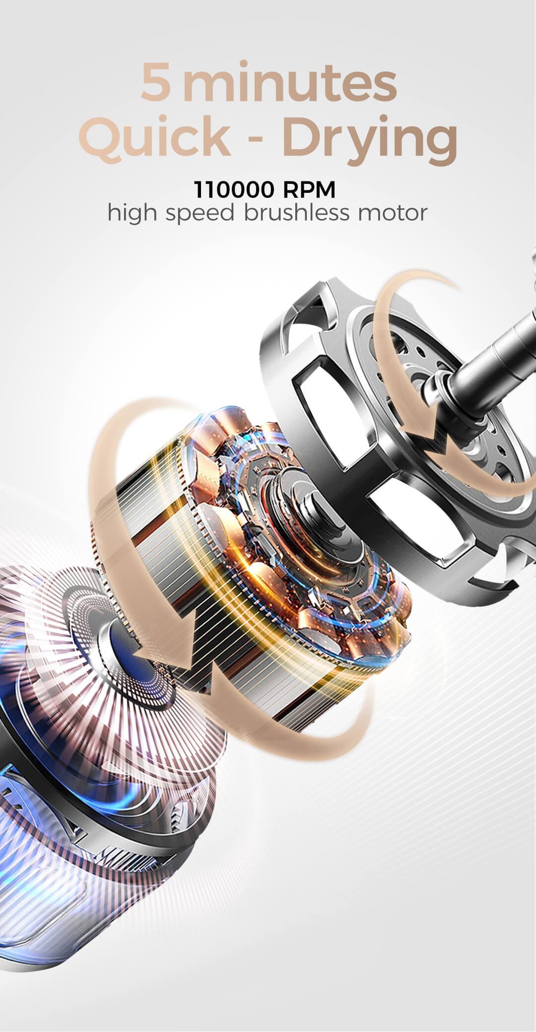 Tideway SilkJet Pro High-speed Hair Dryer 110,000 RPM Brushless Motor & Ionic Technology 4 Temperature Settings Thermo Control Technology Ergonomic Design, Perfect Present for Men Women Friend Family Gift October Viral Tideway SilkJet Pro High-speed Hair Dryer 110,000 RPM Brushless Motor & Ionic Technology 4 Temperature Settings Thermo Control Technology Ergonomic Design, Perfect Present for Men Women Friend Family Gift October Viral