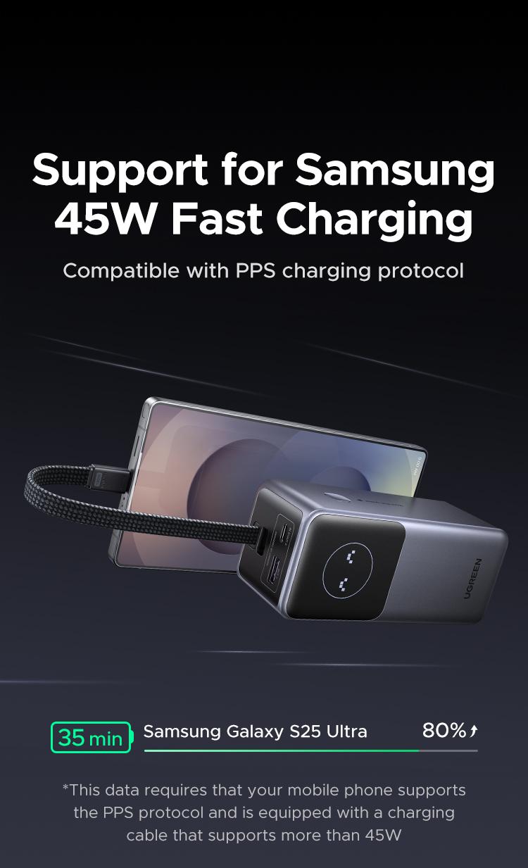 UGREEN Nexode Power Bank 20000mAh 130W Portable Charger Built-in USB C Cable, Pack with TFT Smart Display for MacBook/iPad/iPhone 17 16/Samsung S24 and More ,September Restock,TikTokShopSpringGlowUp,Greenish