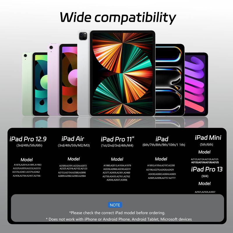 Stylus Pen for iPad/smartphone Fast Charge with Palm Rejection Tilt Sensitivity Active Touch Screen Pencil Compatible with iPad 6/7/8/9/10 Pro12.9&11 Air3/4/5 Mini5/6