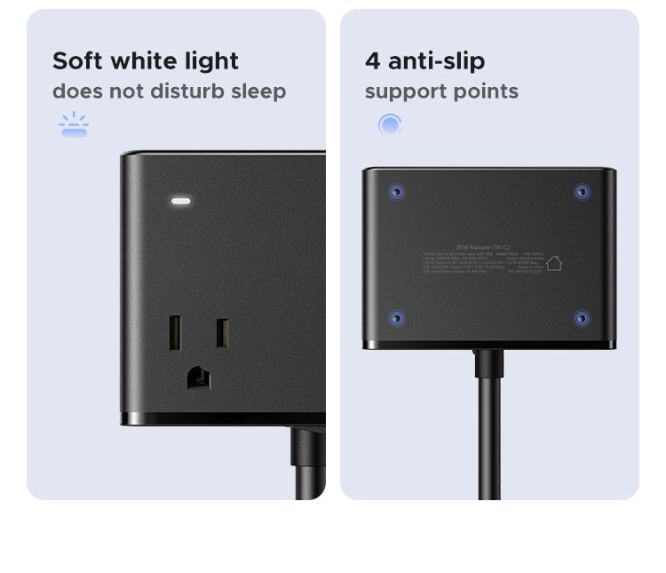 UGREEN GaN 20W 8-in-1 Smart Socket, with Type-C, USB-A Charging Port, 2500W Max Total Power, Solve All your Charging Needs of Life- TikTokShopBlackFriday ,TikTokShopHolidayHaul