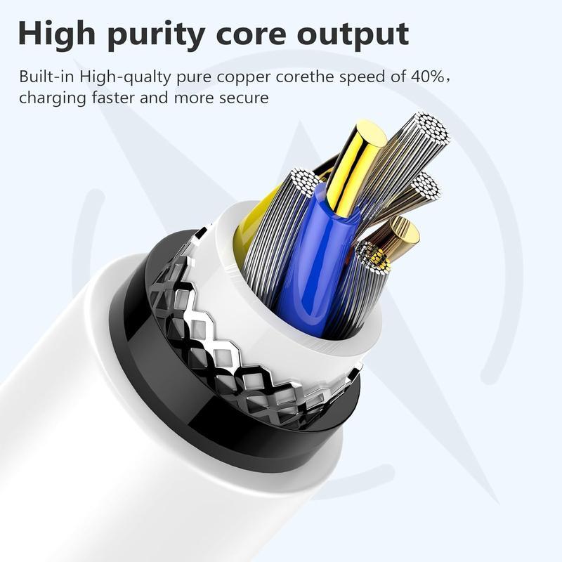 2-Pack 20W Super Fast Charging USB-C Wall Charger Block with 2-Pack 10FT/6FT USB-C to Lightning Cable for iPhone 17/16/15/14/13/12/11 Pro Max，and so on