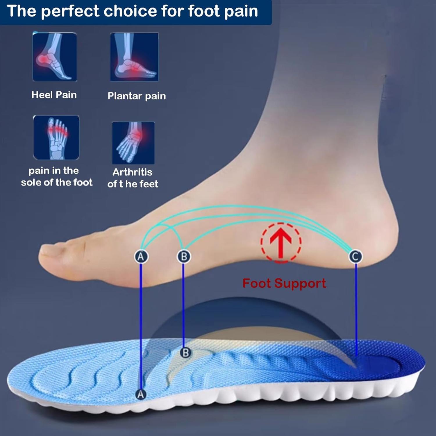 4D Cloud Soles Memory Foam Shoe Inserts,Support Shock Absorption Cushioning Sports Comfort Inserts, Breathable Shoe Inner Soles for Running,Walking,Hiking etc. 4D Cloud Soles Memory Foam Shoe Inserts,Support Shock Absorption Cushioning Sports Comfort Inserts, Breathable Shoe Inner Soles for Running,Walking,Hiking etc.