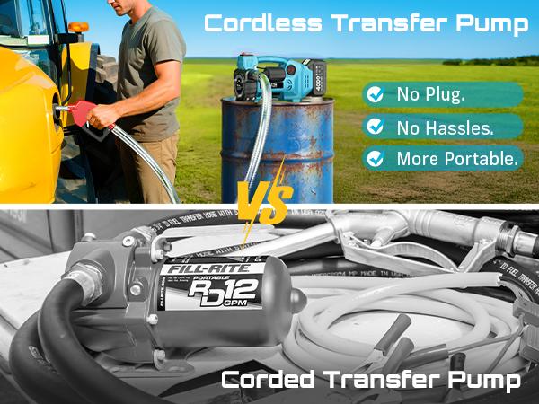 SEESII Fuel Transfer Pump 3-in-1 Power (21V/12V/24V), 12GPM, 160W Motor with 4.0Ah Battery, Self-Sealing Nozzle, Pressure Switch & All Necessary Accessories for Diesel,Kerosene, SP12 Multi