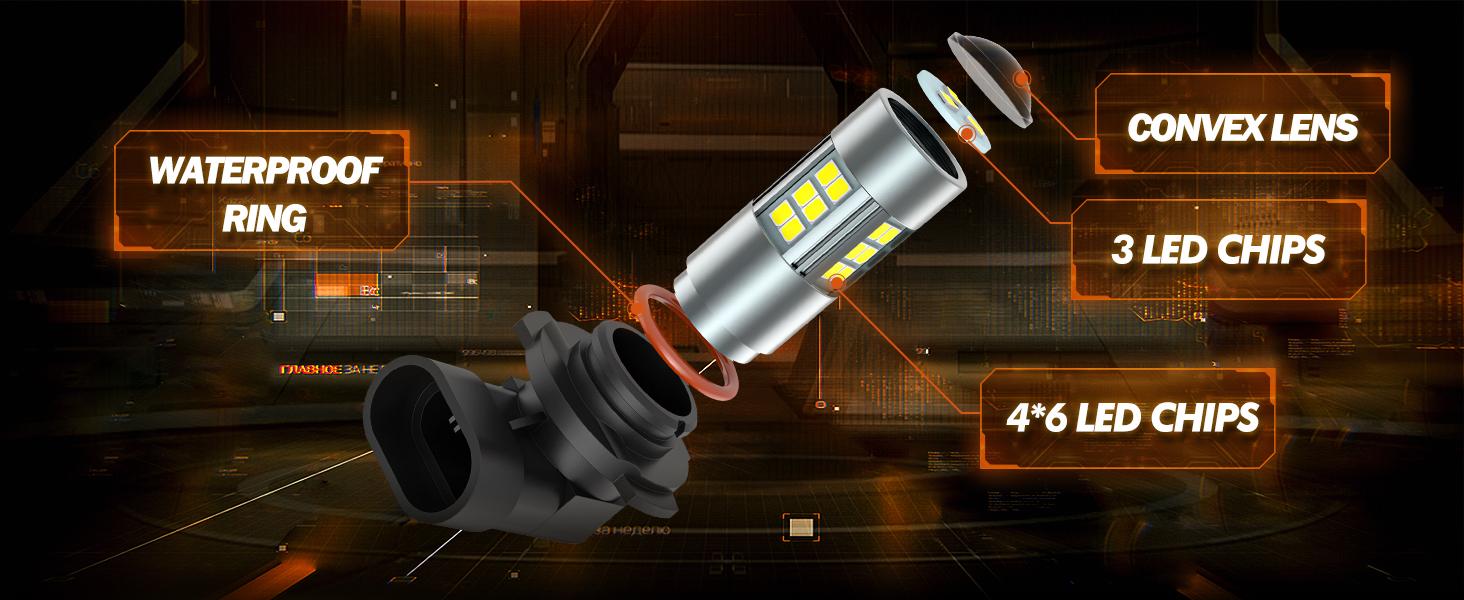 SEALIGHT H10/9145/9140 LED Fog Light Bulbs, 6000K Xenon White, 27 SMD Chips, 360-degree Illumination, Non-polarity, Pack of 2