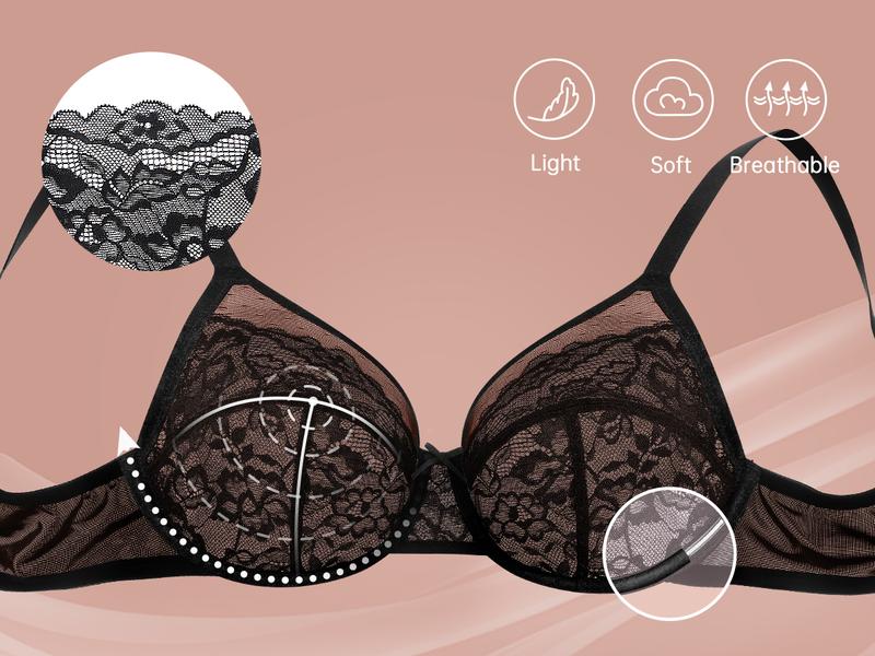 OEAK Womens Minimizer Bras Underwire Full Coverage Bra Plus Size Unlined Lace Bralette Lifting Tshirt Bras for Large Breast