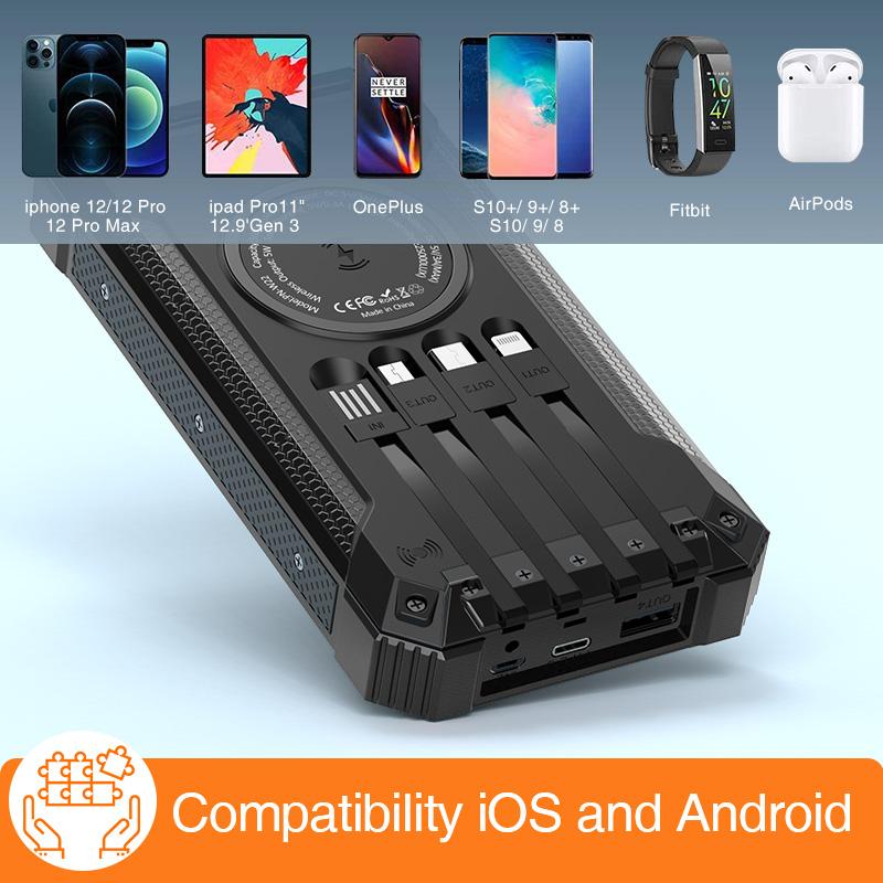 GNC W22 Solar Power Bank: 15W fast charging, 4 built-in cables, 6 outputs, 3 inputs, solar charging, dual flashlights, carabiner, fits all devices.