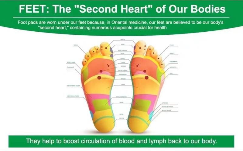 Foot Detox Patches for Stress Relief, Toxin Remova&Better Sleep Natural Deep Cleansing Pads Healthy Healthcare Solution Treatment