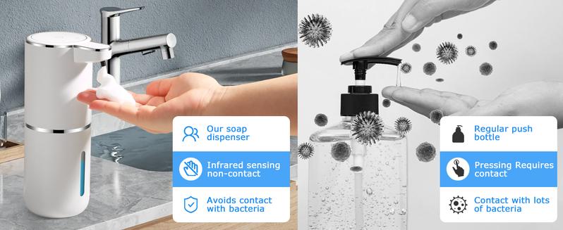 FEELSO Soap Dispenser Automatic Touchless Foaming USB Rechargeable Electric Wall Mounted 4 Levels Adjustable Foam Pump for Bathroom Kitchen Dish Soap Leak Proof