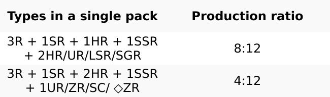 [LIVE OPENING] KAYOU My Little Pony Friendship Eternal Cards - Moon Edition English Series 2