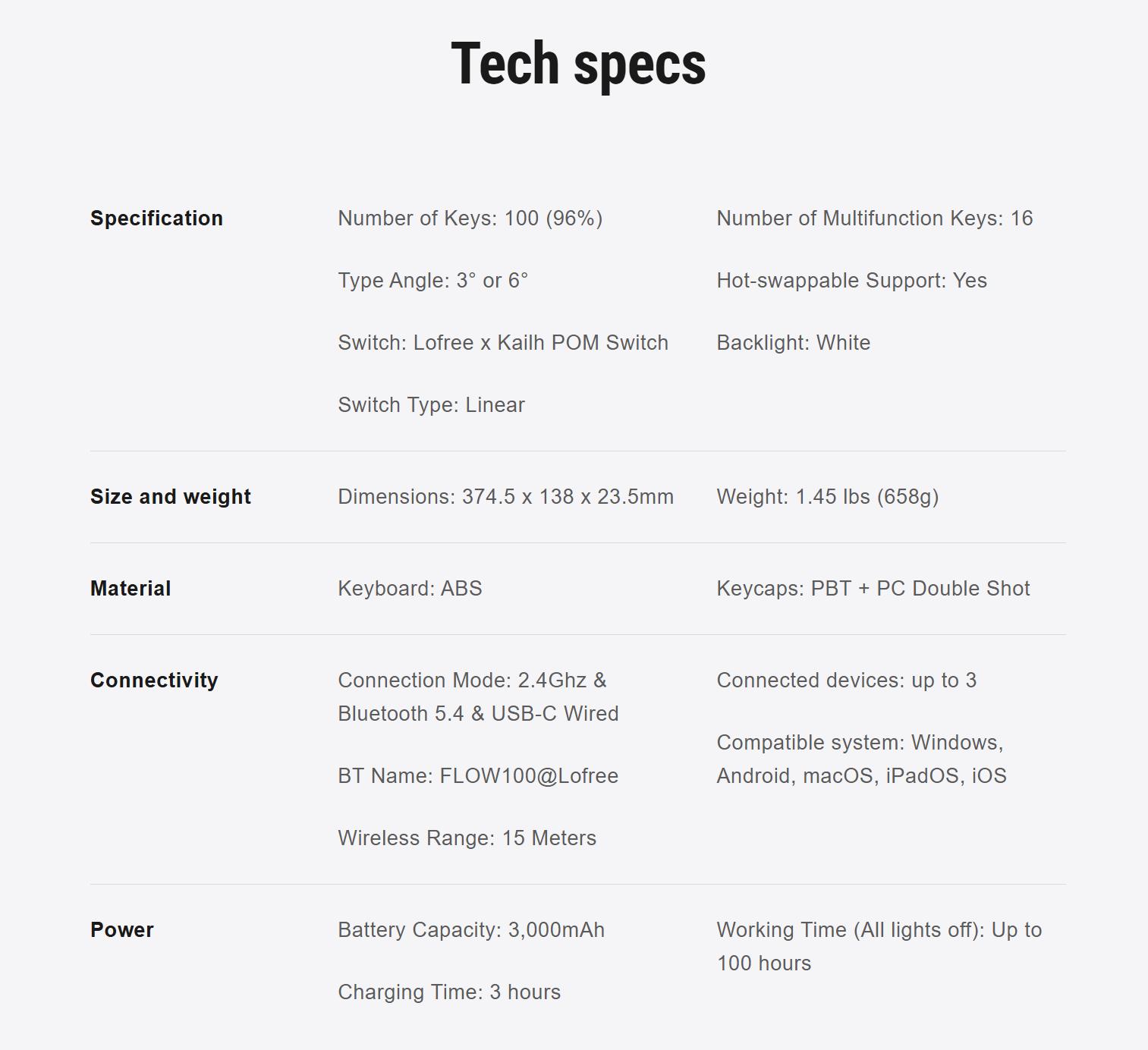 Lofree Flow Lite 100 Keys Low Profile Mechanical Keyboard Rechargeable Wireless Keyboard with 2.4G Receiver, Bluetooth and Wired Connection Specter Switches
