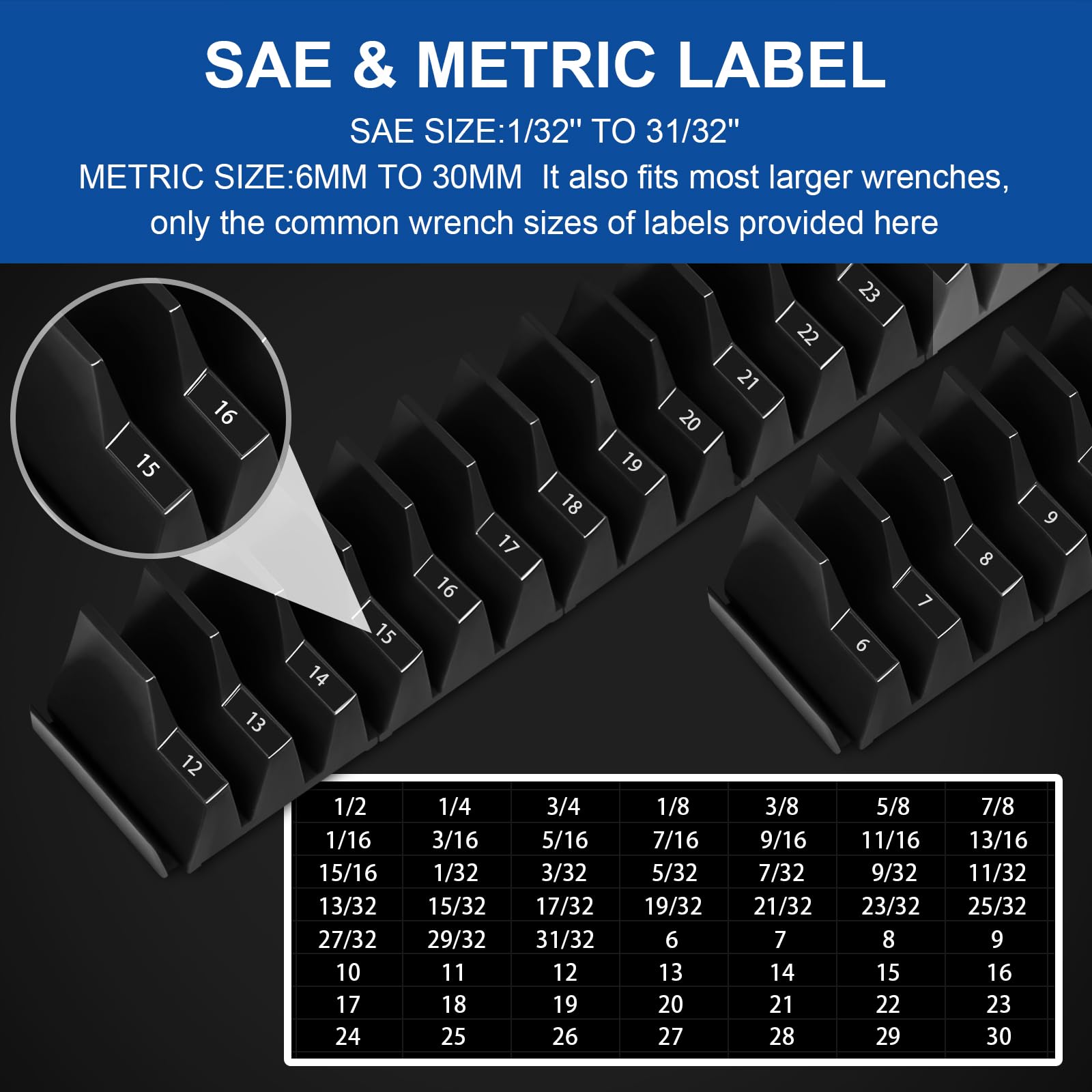 Modular Wrench Organizer with Strong Magnetic Base–20/40 PCS Wrench Rack for Tool Drawer Storage,Metric & SAE Labeled Holder,Heavy Duty Garage Tool Box Organizer for Mechanics