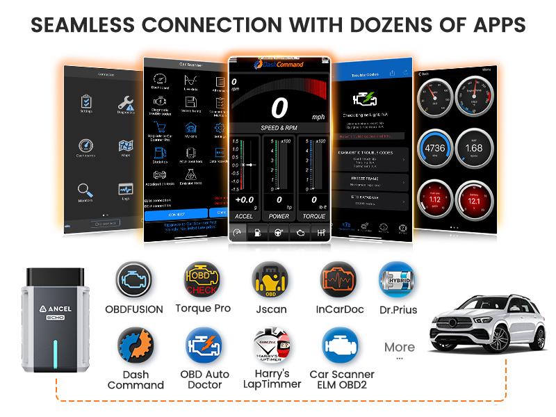 Ancel Echo OBD2 Scanner Bluetooth - All Systems Car Diagnostic Tool,  Bidirectional  Code Reader with Resets,  Battery Registration Wireless OBD2
